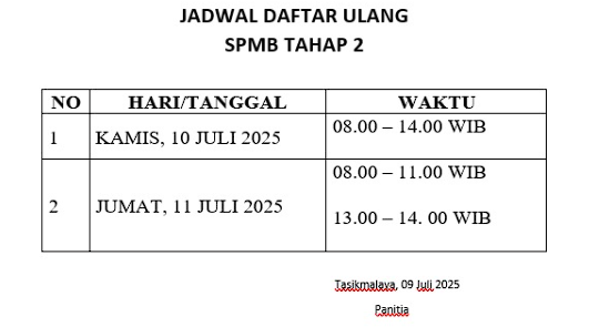 daftar ulang